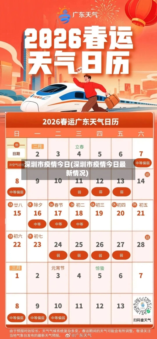深圳市疫情今日(深圳市疫情今日最新情况)-第2张图片