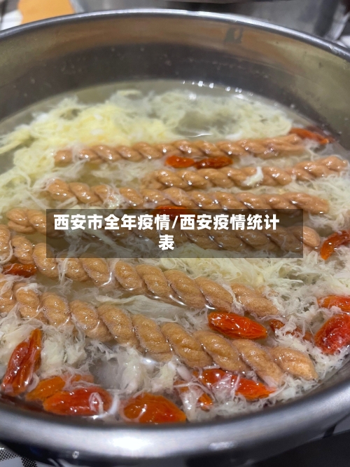 西安市全年疫情/西安疫情统计表