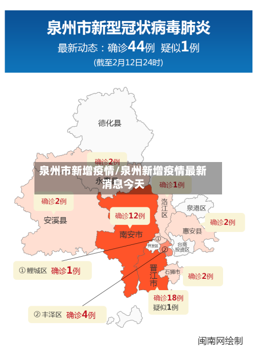 泉州市新增疫情/泉州新增疫情最新消息今天-第2张图片