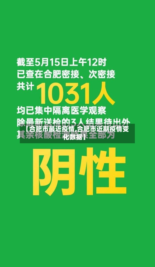 【合肥市最近疫情,合肥市近期疫情变化数据】-第1张图片