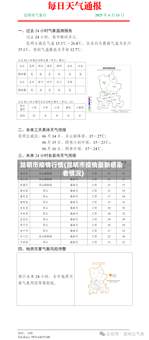 昆明市疫情行情(昆明市疫情最新感染者情况)