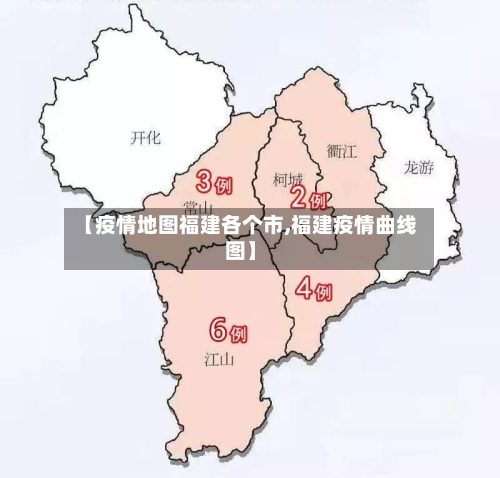 【疫情地图福建各个市,福建疫情曲线图】