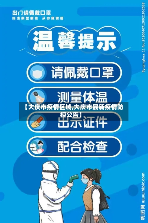 【大庆市疫情区域,大庆市最新疫情防控公告】-第1张图片