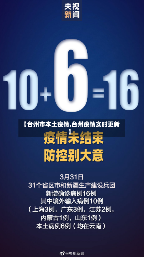 【台州市本土疫情,台州疫情实时更新】-第1张图片