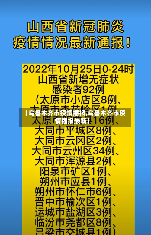 【乌鲁木齐市疫情播报,乌鲁木齐市疫情播报最新】-第2张图片