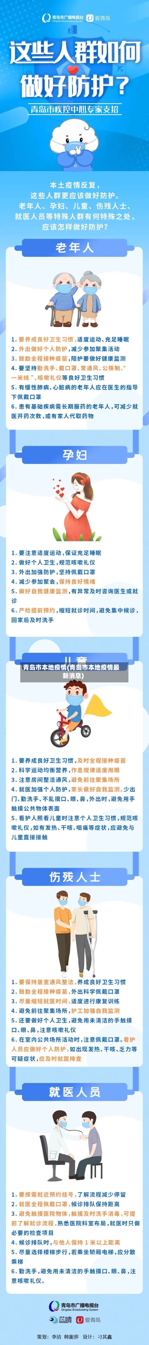 青岛市本地疫情(青岛市本地疫情最新消息)-第3张图片