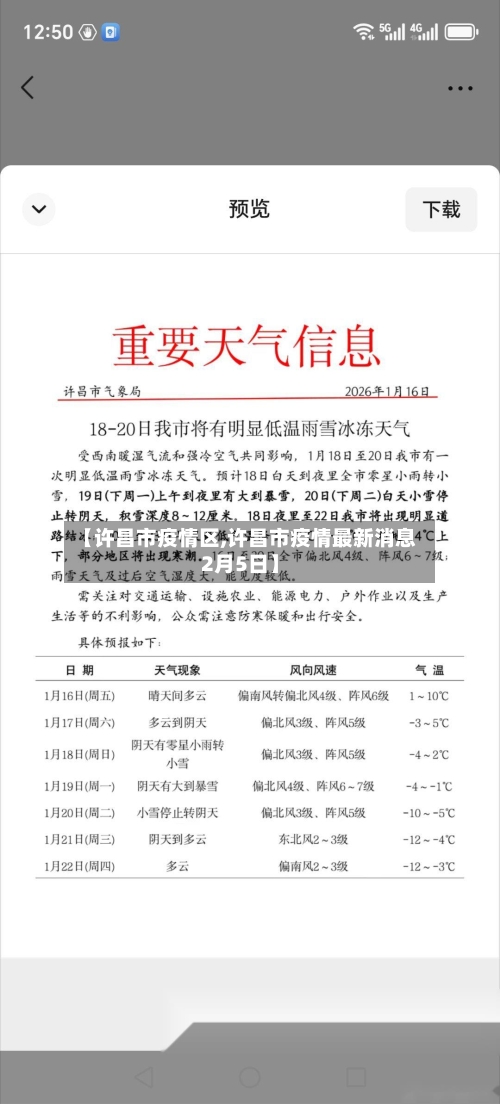 【许昌市疫情区,许昌市疫情最新消息2月5日】-第1张图片