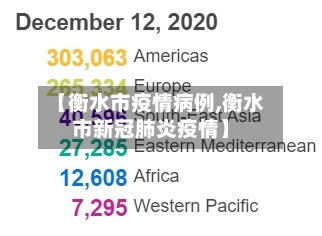【衡水市疫情病例,衡水市新冠肺炎疫情】-第1张图片