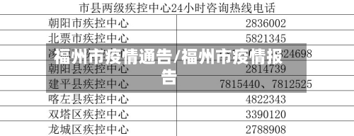 福州市疫情通告/福州市疫情报告-第2张图片