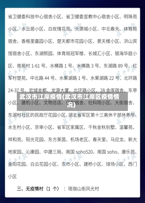 武汉市江岸疫情(武汉市江岸区疫情情况)-第1张图片