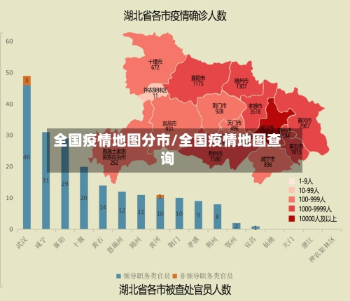 全国疫情地图分市/全国疫情地图查询