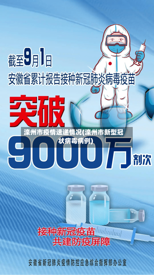 滦州市疫情速递情况(滦州市新型冠状病毒病例)-第2张图片