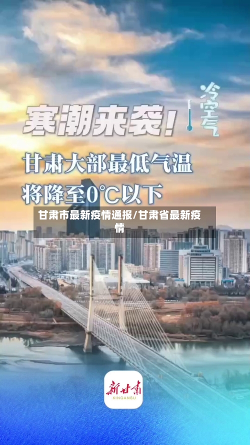 甘肃市最新疫情通报/甘肃省最新疫情-第1张图片