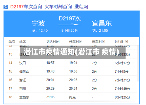 潜江市疫情通知(潜江市 疫情)-第2张图片