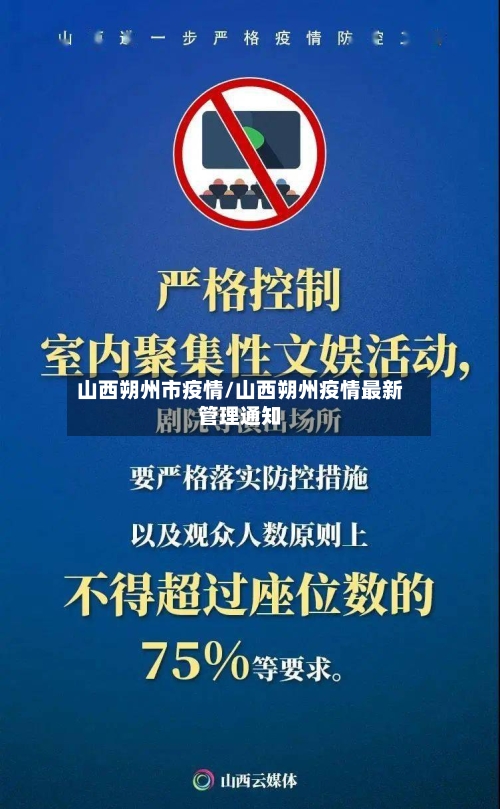 山西朔州市疫情/山西朔州疫情最新管理通知-第2张图片