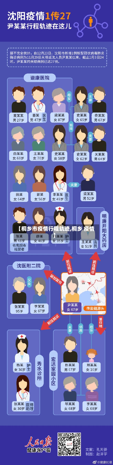 【桐乡市疫情行程轨迹,桐乡 疫情】-第1张图片