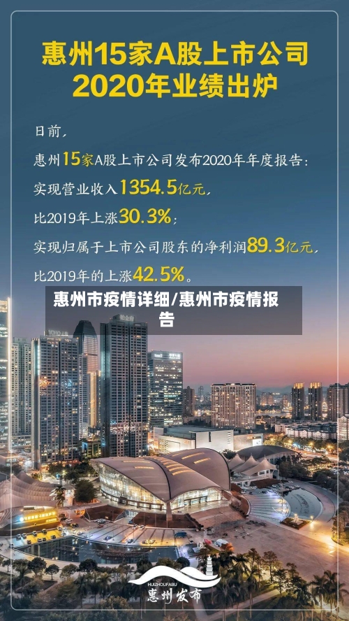 惠州市疫情详细/惠州市疫情报告-第1张图片