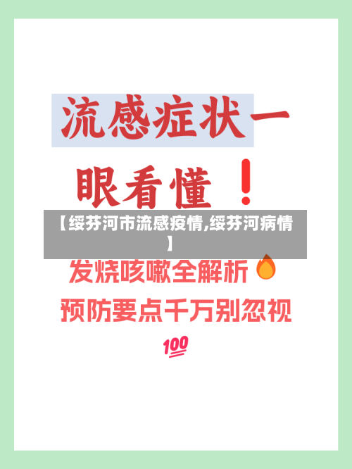 【绥芬河市流感疫情,绥芬河病情】-第2张图片