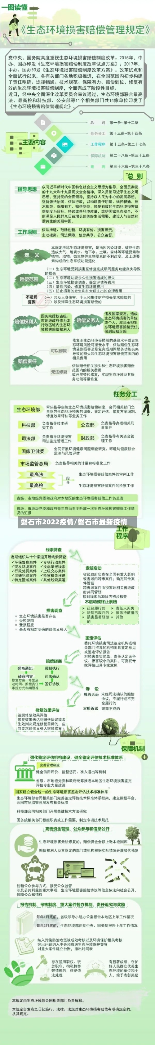 磐石市2022疫情/磐石市最新疫情-第3张图片