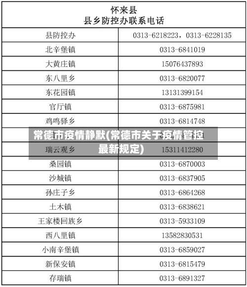 常德市疫情静默(常德市关于疫情管控最新规定)