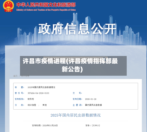 许昌市疫情进程(许昌疫情指挥部最新公告)