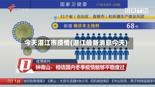 今天湛江市疫情(湛江最新消息今天)-第1张图片