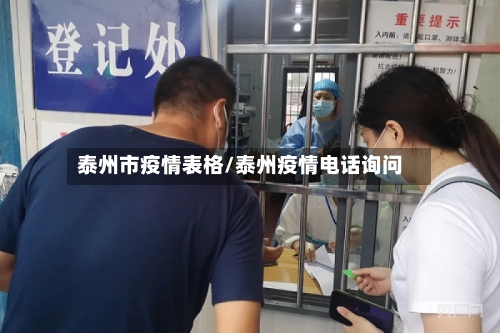 泰州市疫情表格/泰州疫情电话询问-第2张图片