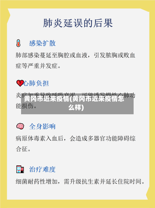 黄冈市近来疫情(黄冈市近来疫情怎么样)-第2张图片