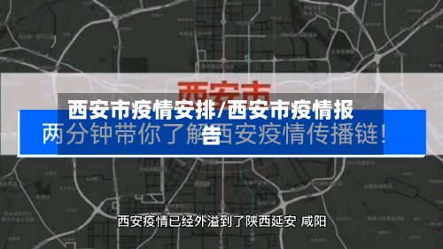 西安市疫情安排/西安市疫情报告-第1张图片