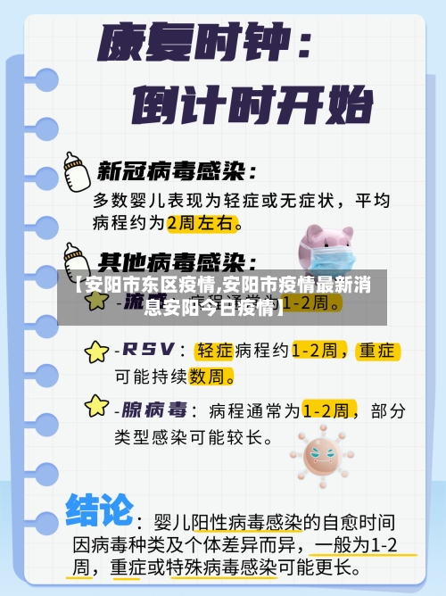 【安阳市东区疫情,安阳市疫情最新消息安阳今日疫情】-第1张图片