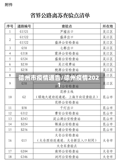 德州市疫情通告/德州疫情2021-第1张图片