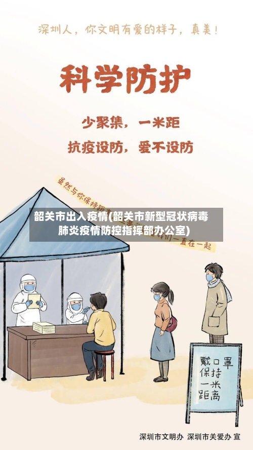 韶关市出入疫情(韶关市新型冠状病毒肺炎疫情防控指挥部办公室)-第1张图片