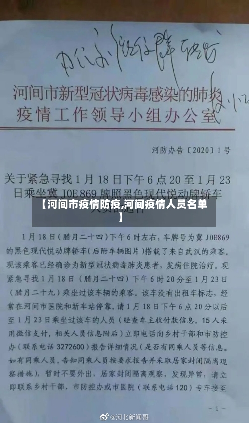 【河间市疫情防疫,河间疫情人员名单】-第1张图片