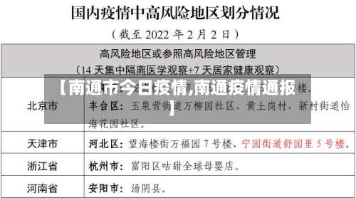 【南通市今日疫情,南通疫情通报】-第1张图片