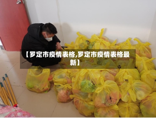 【罗定市疫情表格,罗定市疫情表格最新】-第1张图片