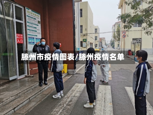滕州市疫情图表/滕州疫情名单-第1张图片