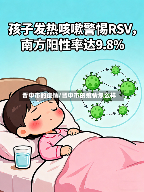 晋中市的疫情/晋中市的疫情怎么样-第1张图片