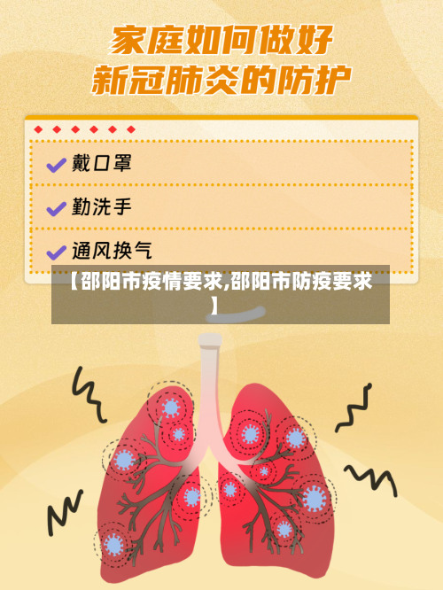【邵阳市疫情要求,邵阳市防疫要求】-第1张图片