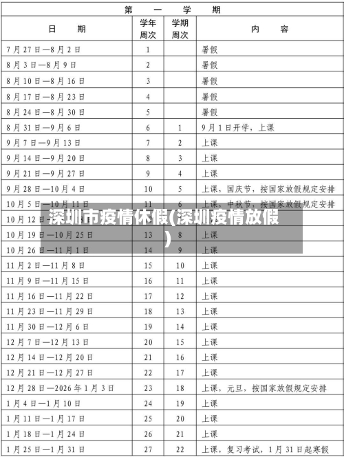 深圳市疫情休假(深圳疫情放假)