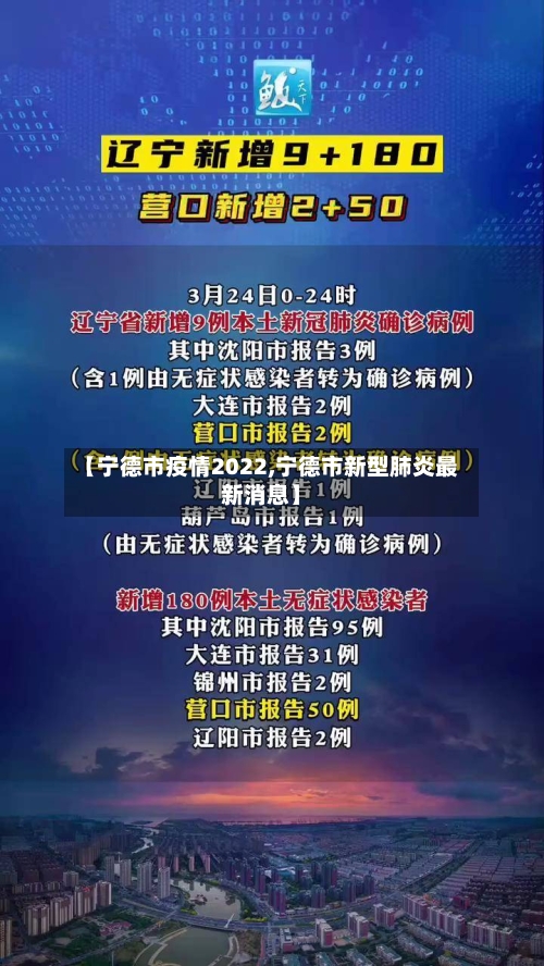 【宁德市疫情2022,宁德市新型肺炎最新消息】-第1张图片