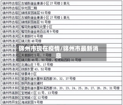 锦州市现在疫情/锦州市最新消息-第1张图片