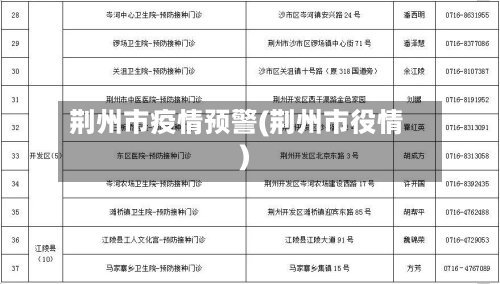 荆州市疫情预警(荆州市役情)-第1张图片