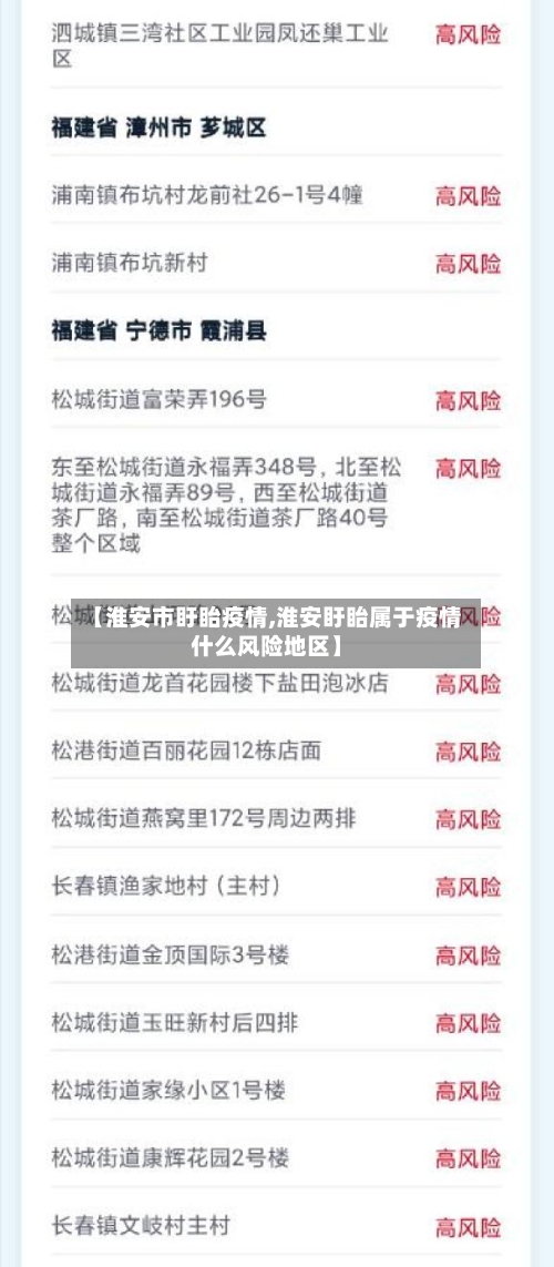 【淮安市盱眙疫情,淮安盱眙属于疫情什么风险地区】-第1张图片