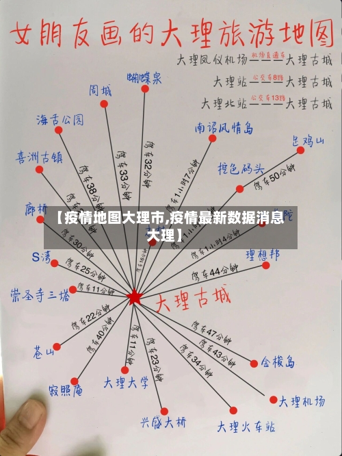 【疫情地图大理市,疫情最新数据消息大理】