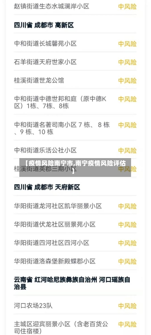 【疫情风险南宁市,南宁疫情风险评估】-第3张图片