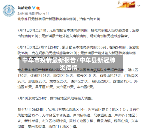 中牟市疫情最新报告/中牟县新冠肺炎疫情-第1张图片
