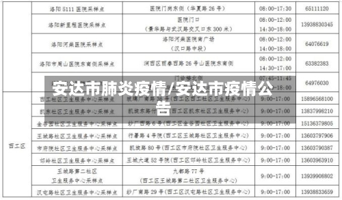 安达市肺炎疫情/安达市疫情公告-第1张图片