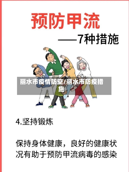 丽水市疫情防空/丽水市防疫措施-第3张图片