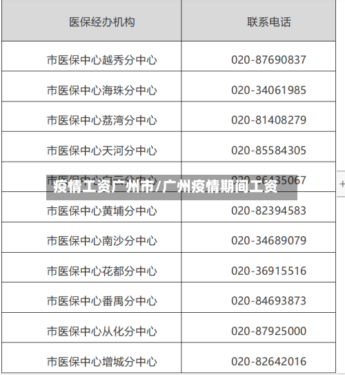 疫情工资广州市/广州疫情期间工资-第2张图片
