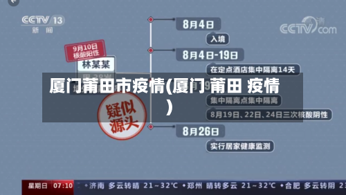 厦门莆田市疫情(厦门 莆田 疫情)